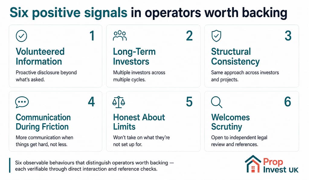 Six positive signals in UK property operators worth backing — volunteered information, long-term investor relationships, structural consistency, communication during friction, honest acknowledgment of limits, and welcoming scrutiny.
