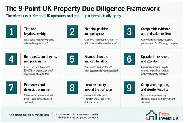 nine-point-uk-property-due-diligence-framework