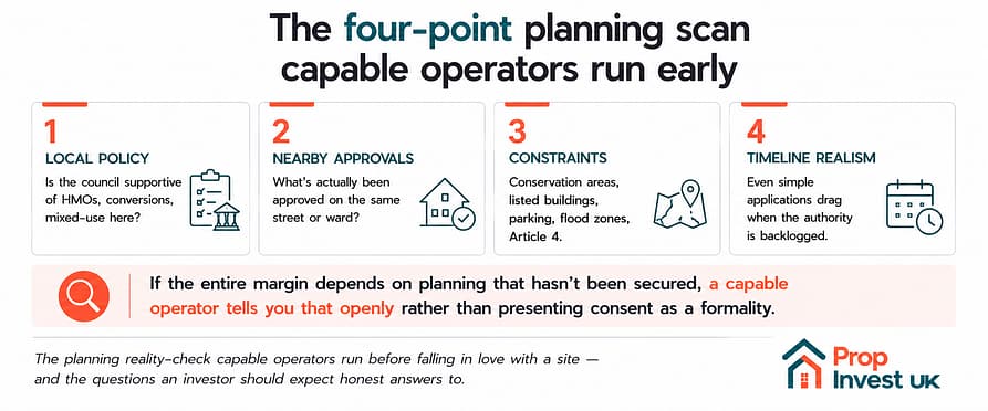 four-point-planning-scan Four-point planning scan capable property operators run early — local policy, nearby approvals, constraints, and timeline realism.