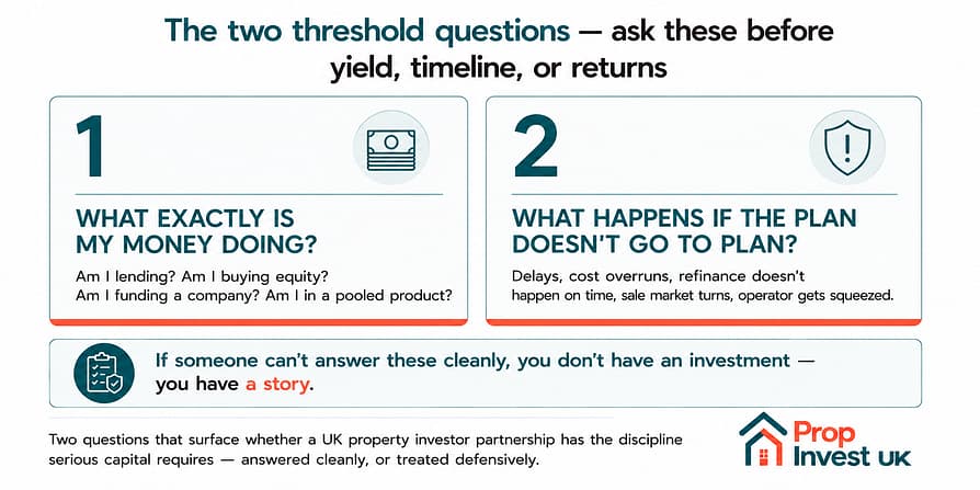 two-threshold-questions-property-investor-partnerships Two threshold questions to ask of any UK property investor partnership before yield or returns — what exactly is your money doing, and what happens if the plan doesn't go to plan.